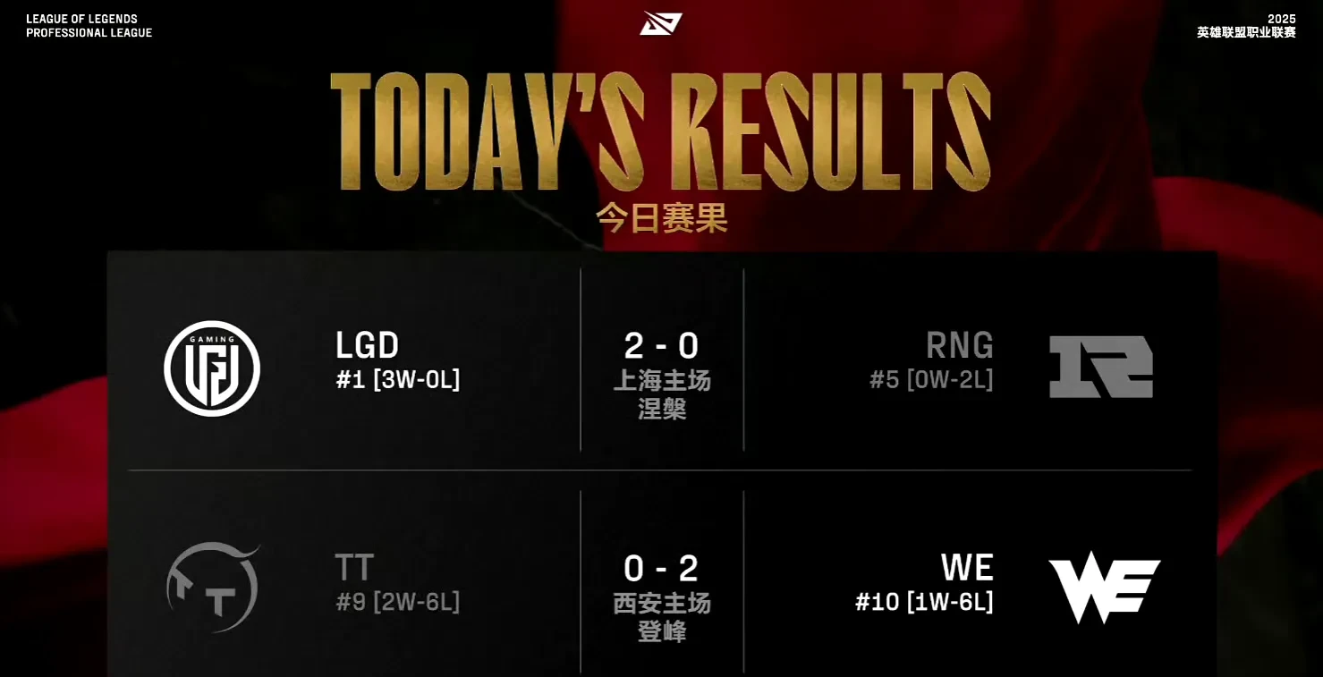 开云下载-JDG险胜GEN，Bin完成史诗逆转鏖战多局八强赛，引爆全场热议的简单介绍